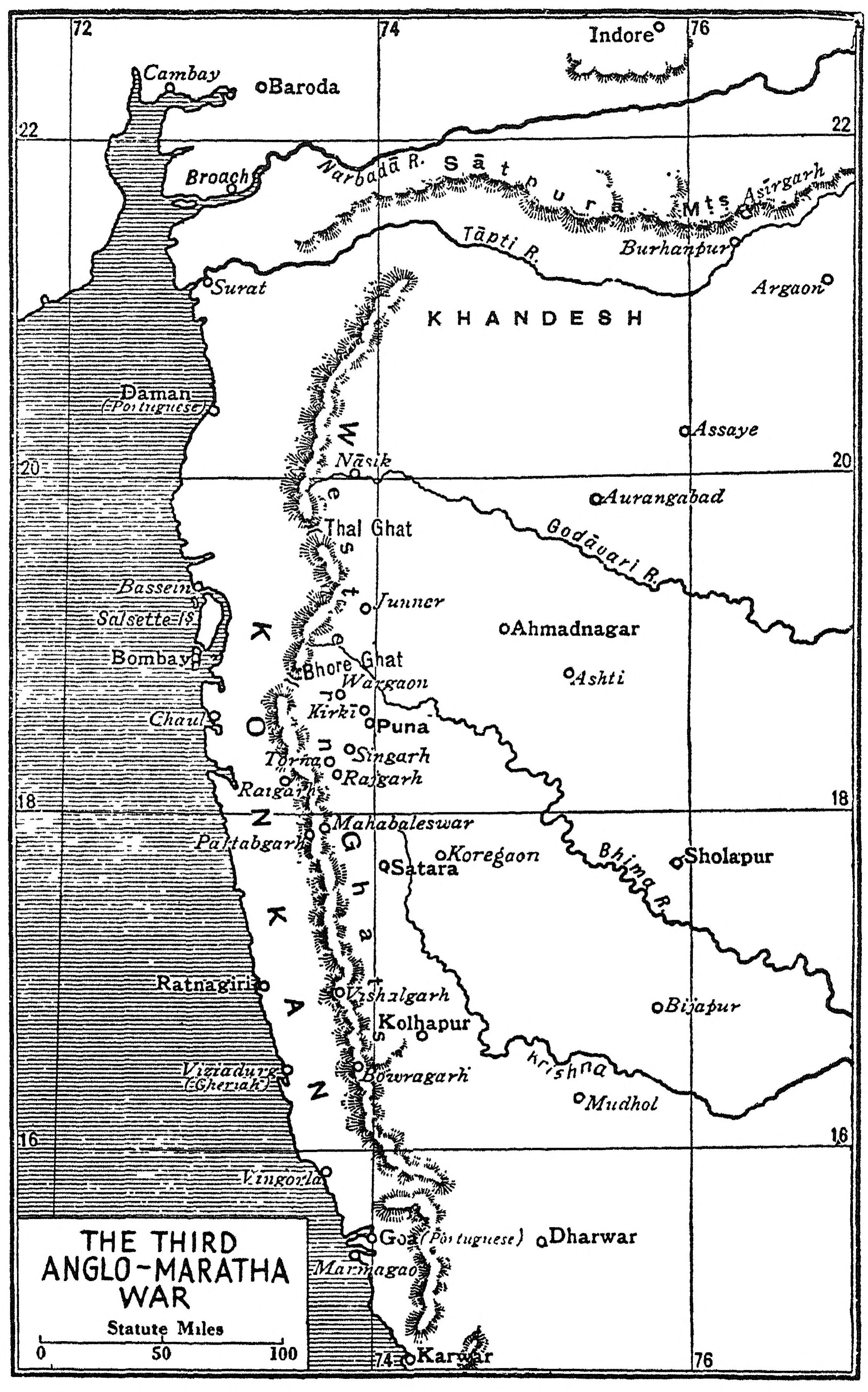third anglo-maratha war