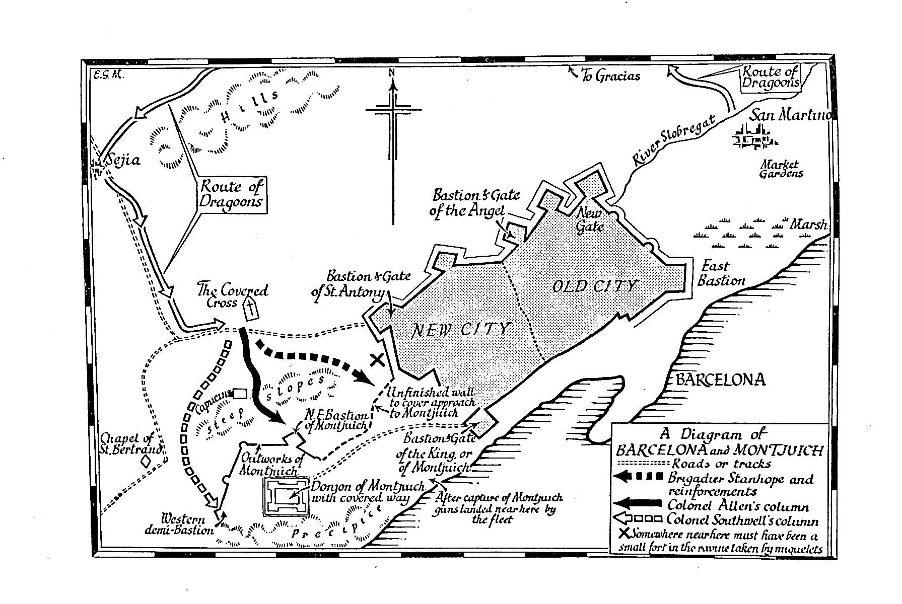 Diagram of Barcelona and Montjuich